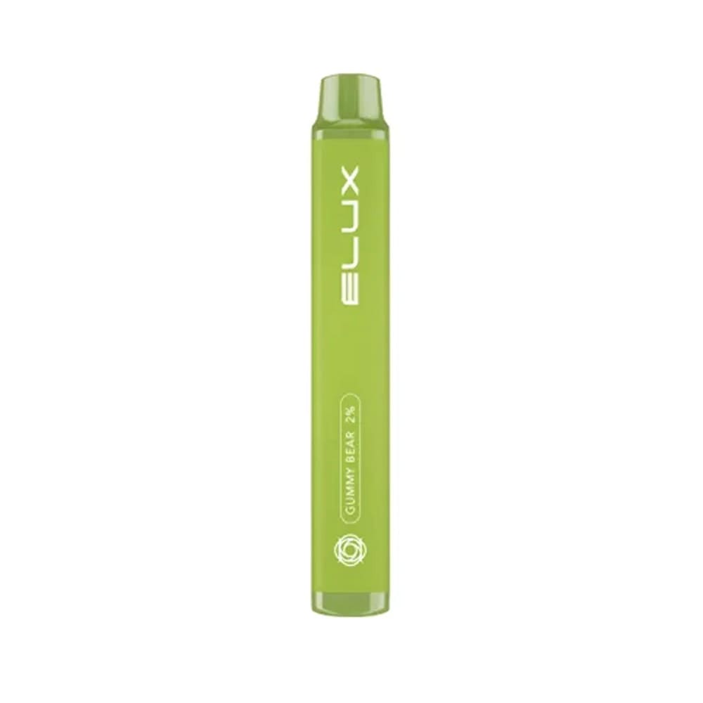 Elux Legend Mini 600 Puffs - Guava Bear