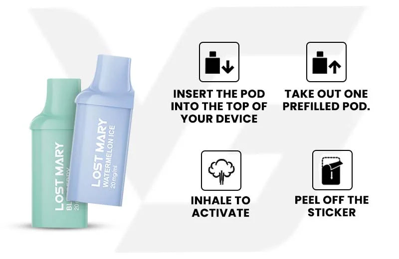 Using the Crystal Pro 30K