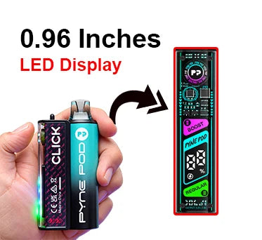 0.96 Inches LED Display