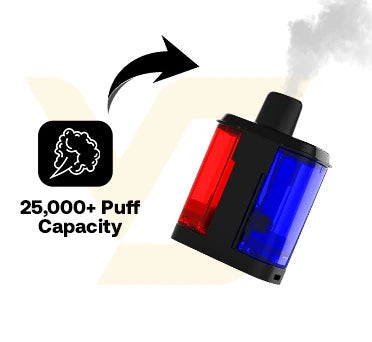 Up to 25,000 Puff System