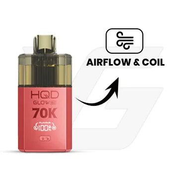 Airflow & Coil