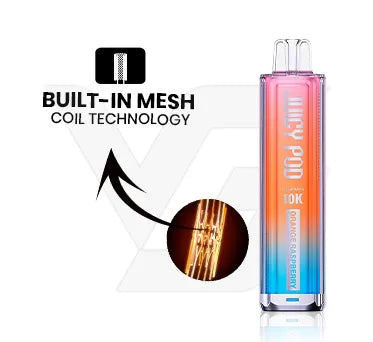 Built-in Mesh Coil Technology