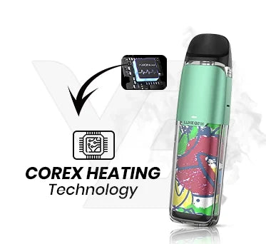 COREX Heating Technology