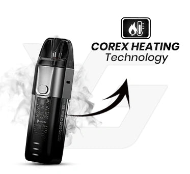 COREX Heating Technology