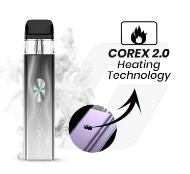 COREX 2.0 Heating Technology