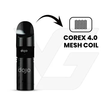 Corex 4.0 Mesh Coil