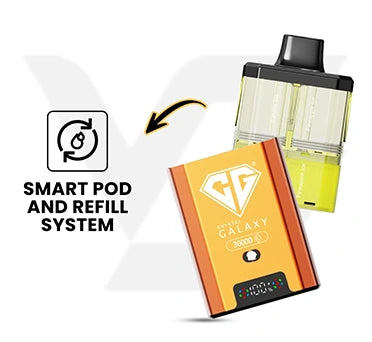Smart Pod and Refill System