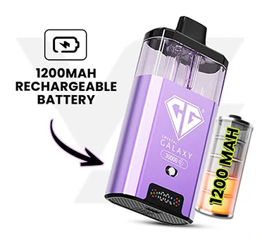 Extended Battery Life