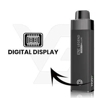 Digital Display