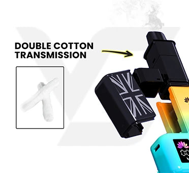 Replaceable Prefilled System