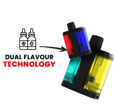 Twist-to-Switch Flavours
