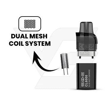 Dual Mesh Coil System