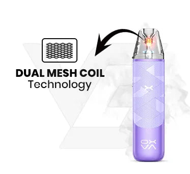 Dual Mesh Coil Technology