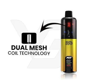 Dual Mesh Coil Technology