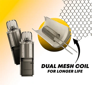 Dual Mesh Coil for Longer Life