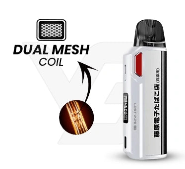 Dual Mesh Coil
