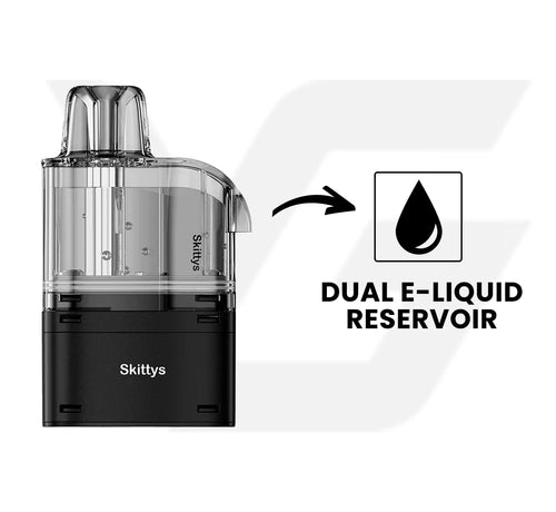 Dual E-liquid Reservoir