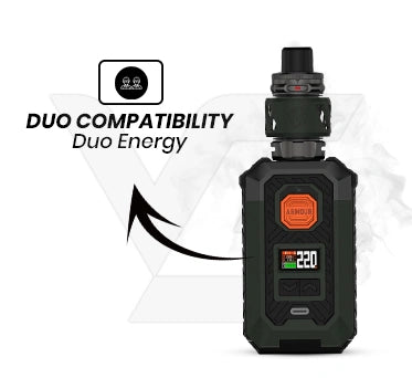 Duo Compatibility, Duo Energy