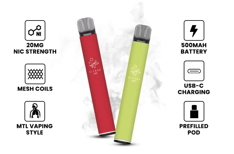 Key Features