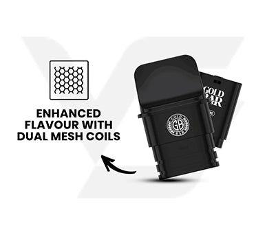 Enhanced Flavour with Dual Mesh Coils