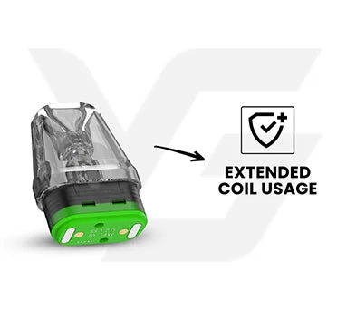 Extended Coil Usage