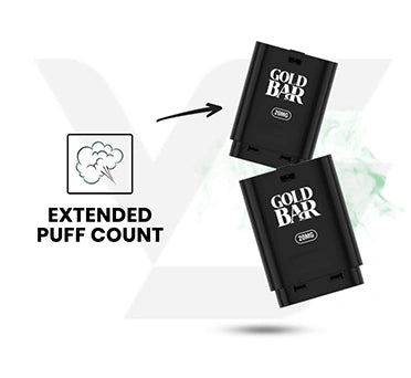 Extended Puff Count