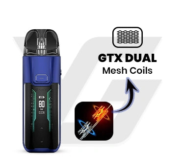 GTX Dual Mesh Coils