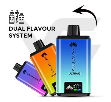 Twist-to-Switch Flavour System