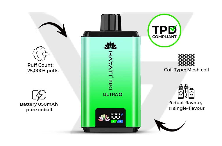 Hayati Pro Ultra Plus 25000 Specifications