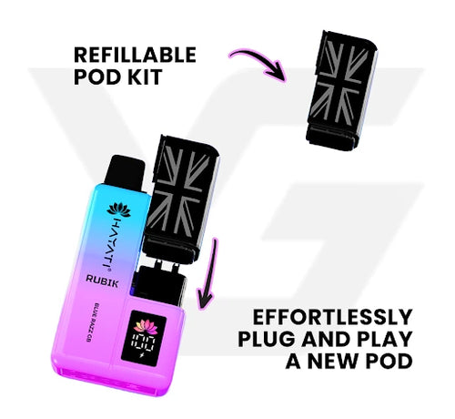 2ml Pod + 10ml Auto-Refill System