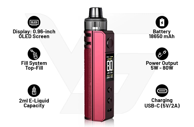 Key Features List