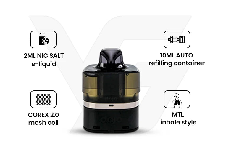 Key Features