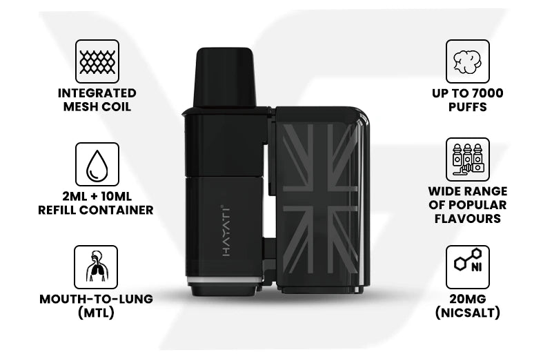 Hayati Rubik 7000 Replacement Pod Specifications