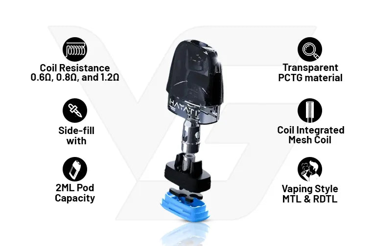 Key Features