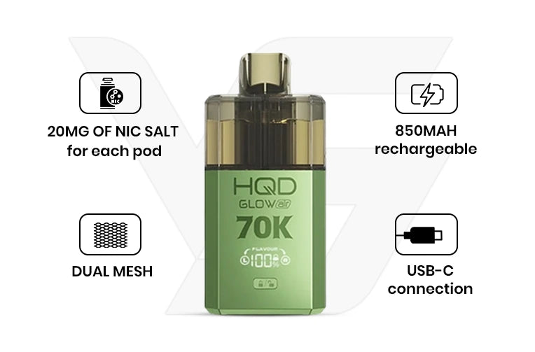 Key Features