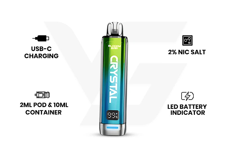 Key Features