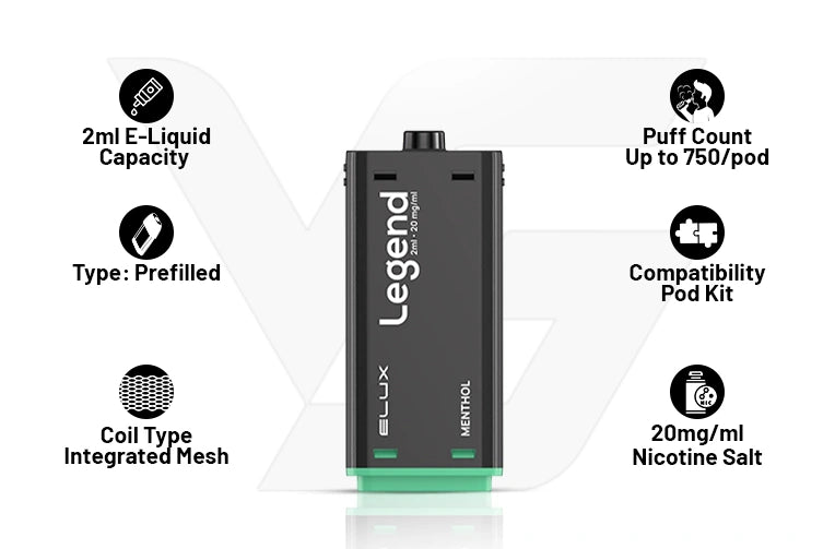 Key Features