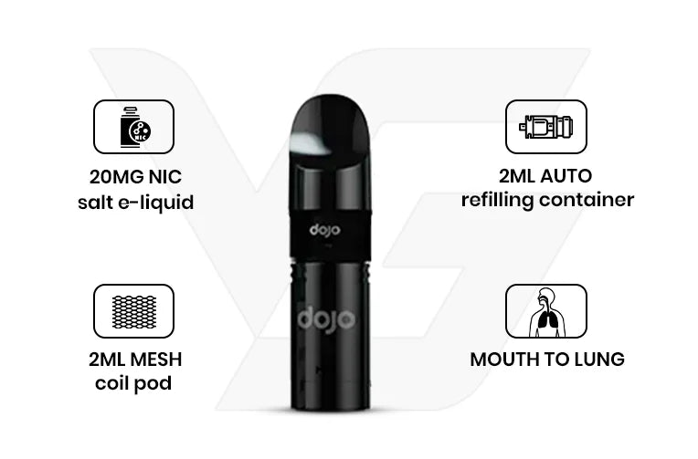 Key Features (Bullet Format)