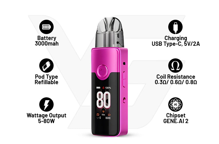 Key Features