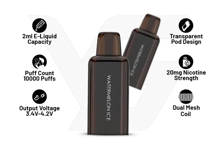 Key Features