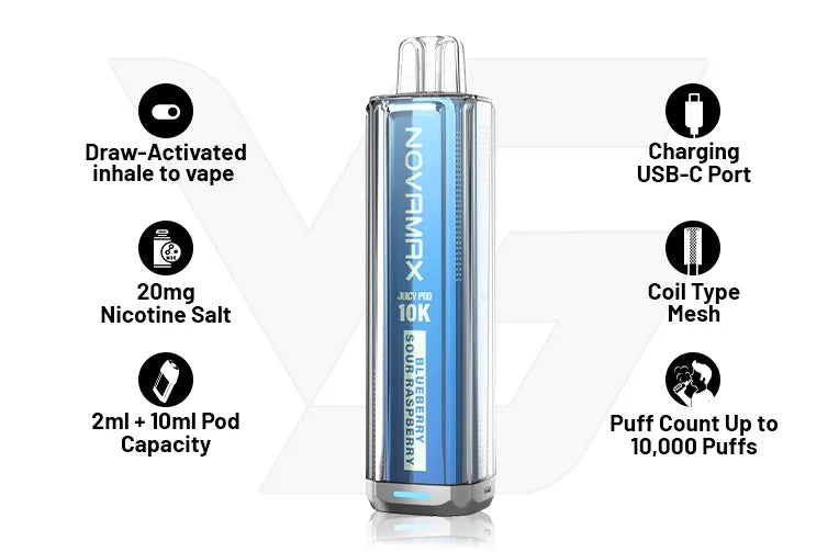Key Features