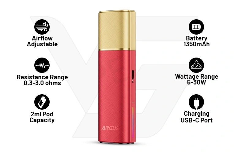 Key Features