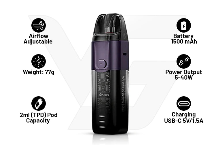 Key Features List