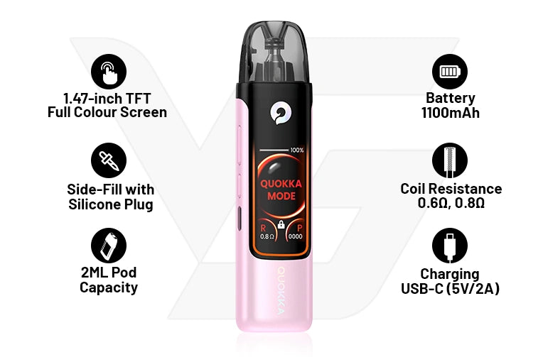 Key Features List