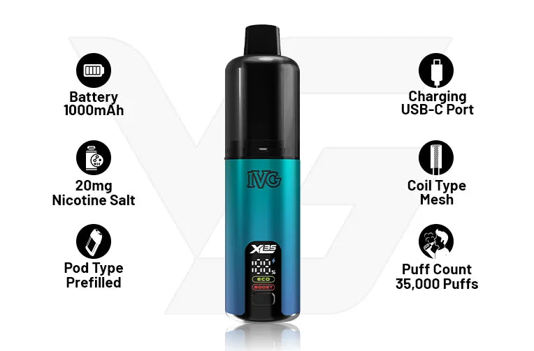Key Features