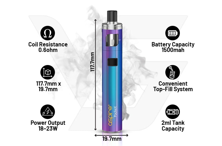 Key Specifications