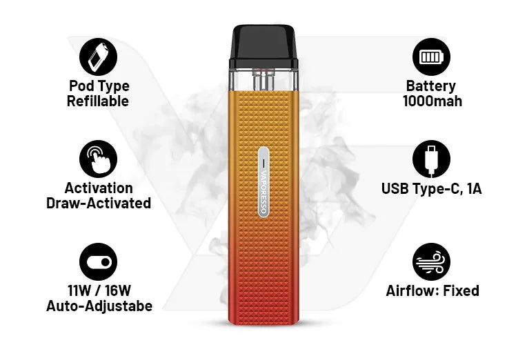 Vaporesso XROS Mini Specifications