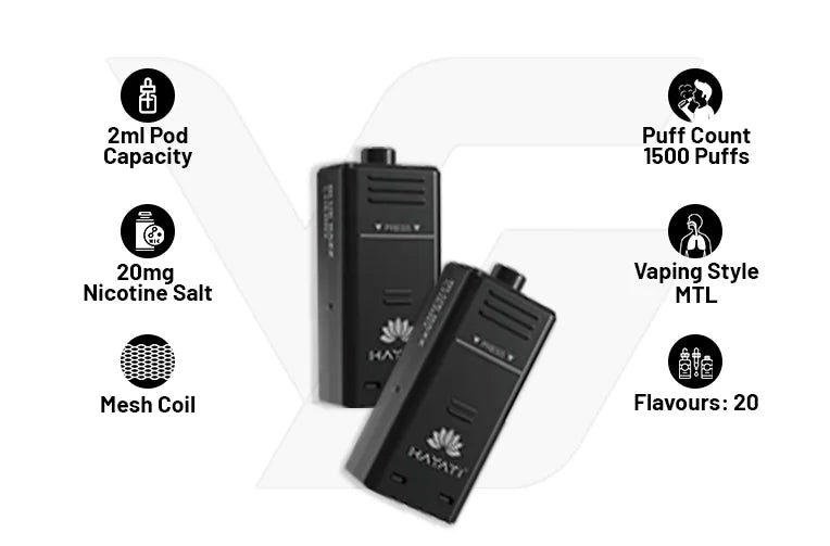 Hayati Mini Ultra 1500 Pod Specifications