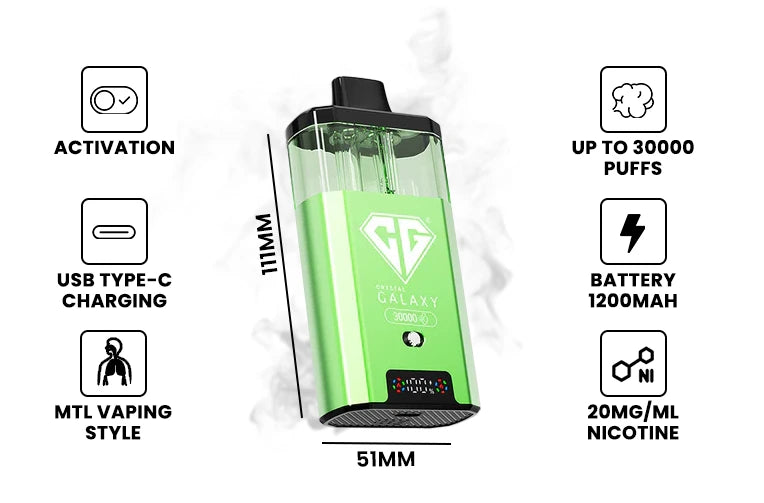 Key Specifications of Crystal Galaxy Focus 2 30K