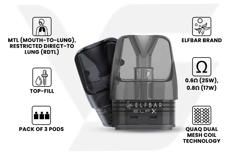 Key Specifications